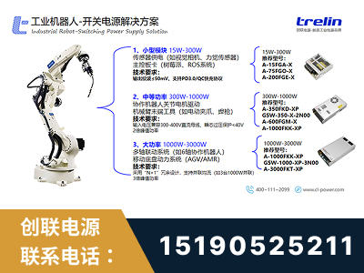 穆棱-工业机器人-开关电源解决方案