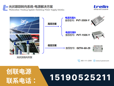 穆棱-光伏跟踪转向系统-电源解决方案
