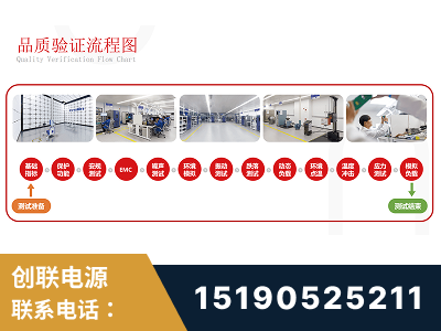 穆棱-全流程品质验证体系完善